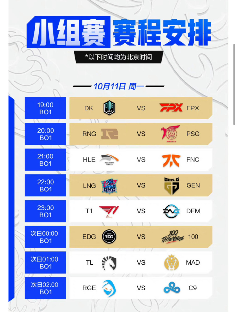 《英雄聯(lián)盟》S11 小組賽揭幕戰(zhàn)今日 19:00 開啟：DK vs FPX