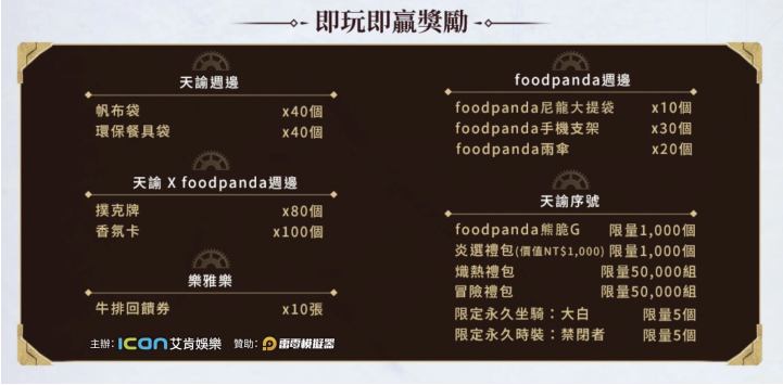 《天諭》新職業(yè)「炎天」聯(lián)手foodpanda化身美食特務(wù)送好康！