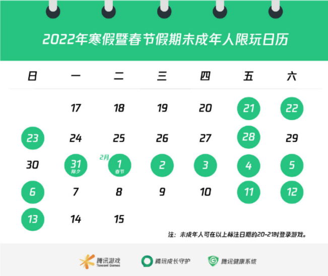 騰訊游戲公布2022年寒假暨春節(jié)假期未成年人限玩時(shí)間，最多可玩14個(gè)小時(shí)