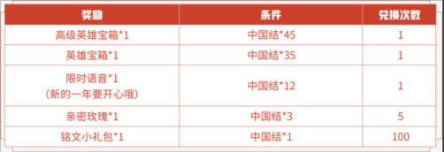 《王者榮耀》中國結獲取方法介紹