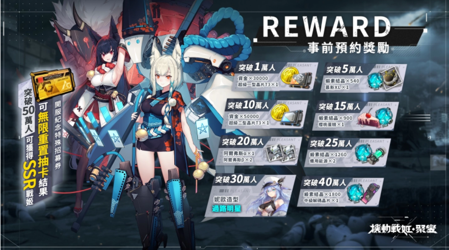 超華麗機甲少女激戰(zhàn)RPG《機動戰(zhàn)姬：聚變》事前預約即日起開始