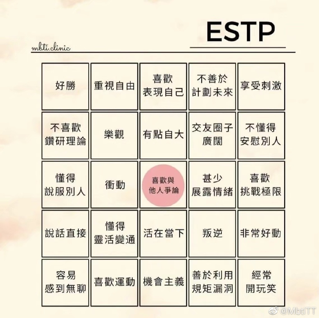 mbit人格測(cè)試網(wǎng)址介紹