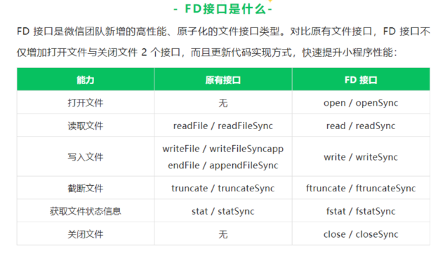 微信新增FD接口，文件讀寫更快