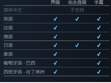 《幻塔》PC版上架Steam，不支持簡體中文