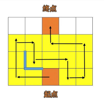 《崩壞：星穹鐵道》人非草木其二攻略