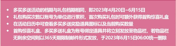 《地下城與勇士》2023年五一勞動套多買多送介紹