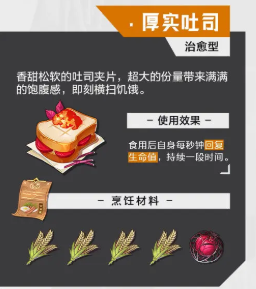 《晶核》食譜大全