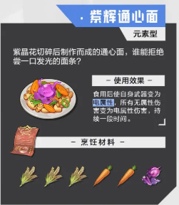 《晶核》食譜大全