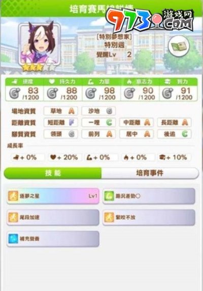 《閃耀優(yōu)俊少女》特別周角色攻略