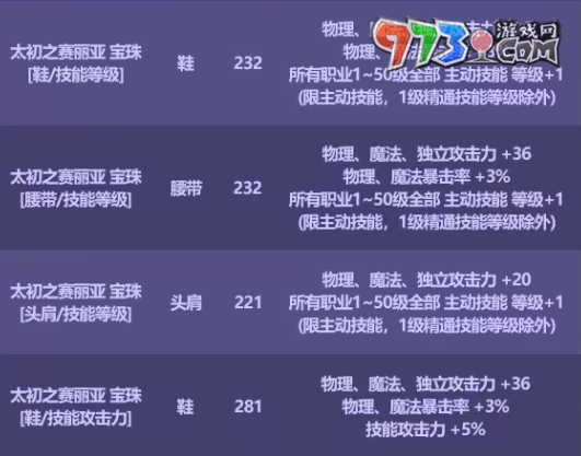 《DNF》2023中秋禮包寶珠介紹