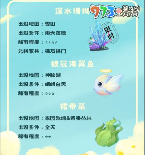 《摩爾莊園》銀冠海翼魚位置介紹