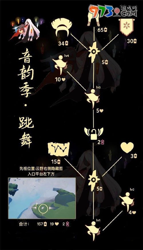 《光遇》2024年2月8日復(fù)刻先祖旋轉(zhuǎn)舞者介紹