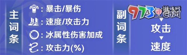 《崩壞星穹鐵道》2.0新角色米沙遺器推薦