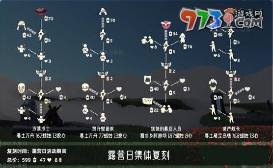 《光遇》2024露營(yíng)日活動(dòng)上線時(shí)間