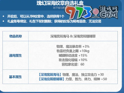 《dnf》2024夏日套裝扮屬性一覽