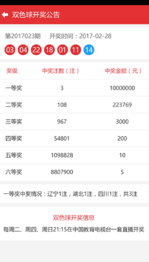 012路綜合走勢(shì)分分彩截圖(2)