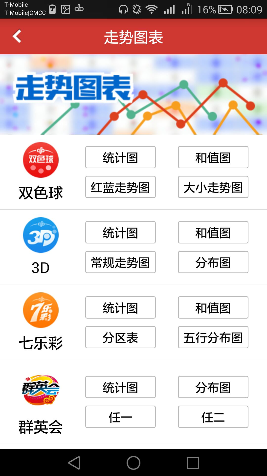 平碼3中3高手論壇在線登陸版截圖(3)