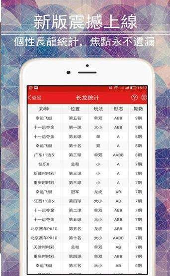 懂彩帝彩票授55kk?cc截圖(3)