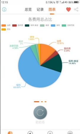 麒麟油耗截圖(1)