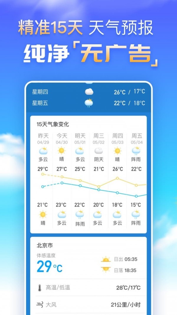 天氣氣象截圖(1)