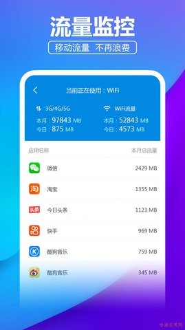 安心WiFi伴侶截圖(1)