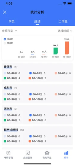 學(xué)醫(yī)酷教師端截圖(2)