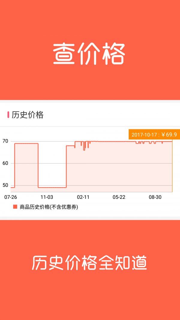 比價(jià)貓優(yōu)惠券截圖(2)