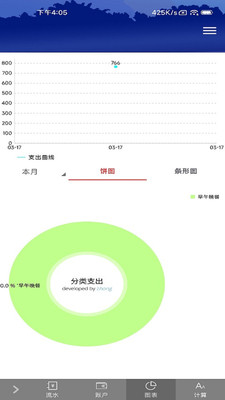 抹茶mocha截圖(2)