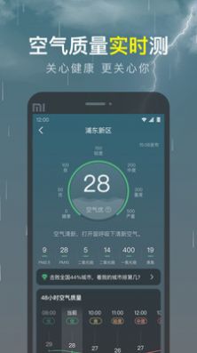 識(shí)雨天氣截圖(4)