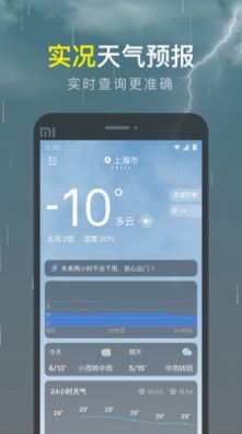 識(shí)雨天氣截圖(3)