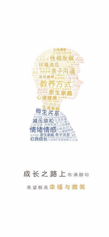 鵝無憂心理截圖(2)