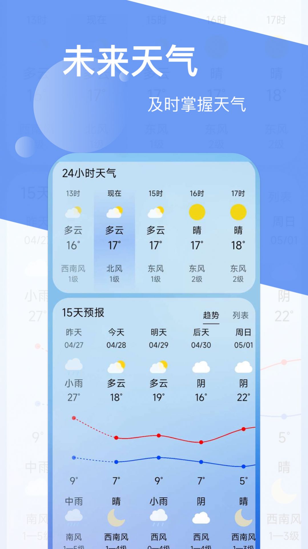 如風(fēng)天氣截圖(1)