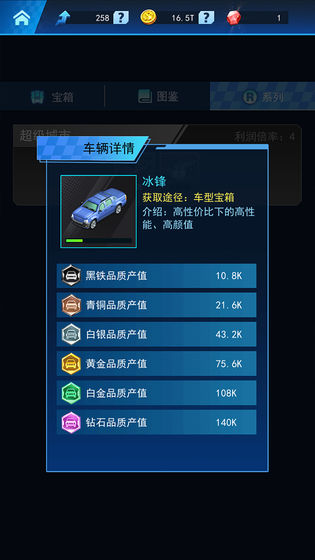 放置汽車城截圖(4)