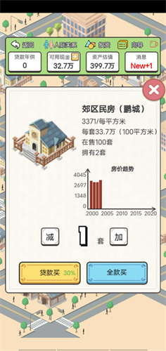 回到2000年買房子截圖(2)