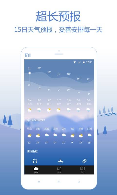 天氣快報最新版截圖(2)
