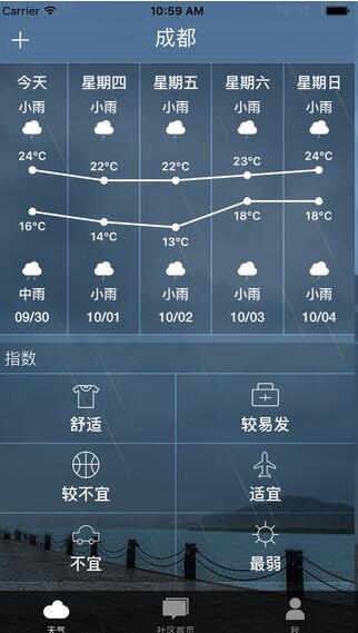 保山天氣最新版截圖(1)