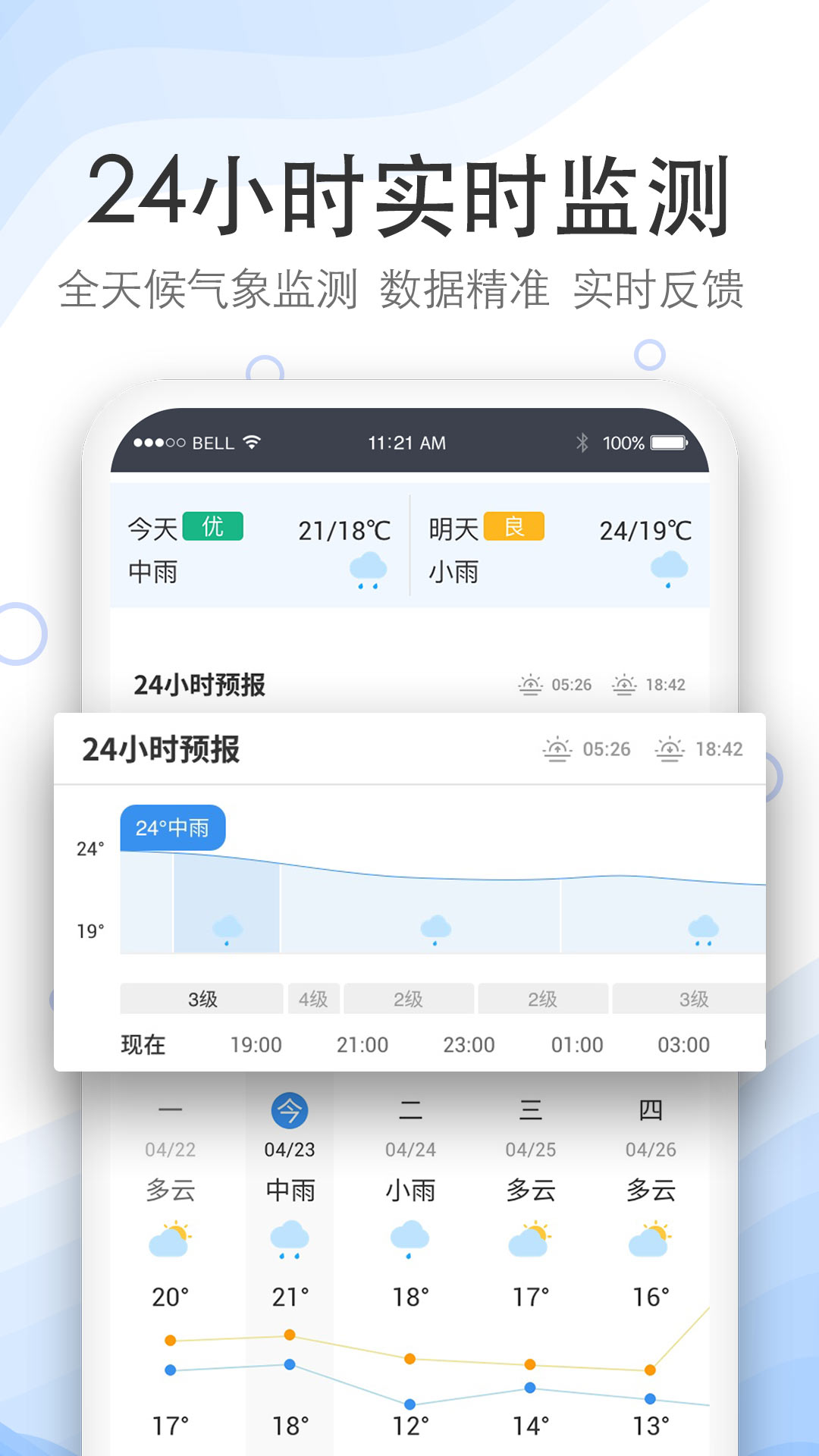 實況天氣預報app截圖(2)