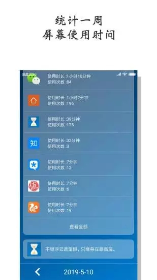 屏幕使用管理截圖(3)