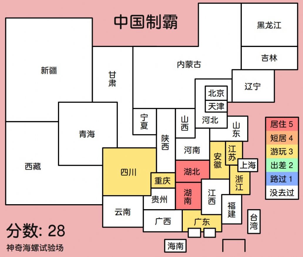 中國制霸生成器截圖(4)