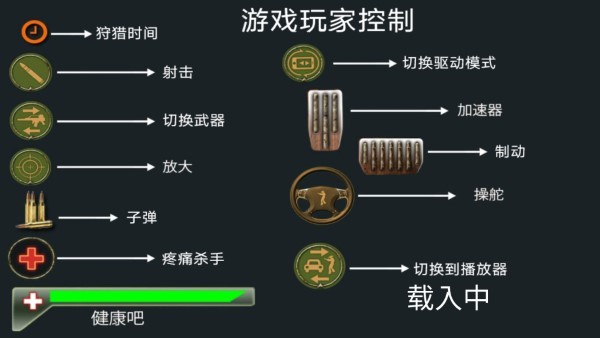 森林自由狩獵截圖(4)