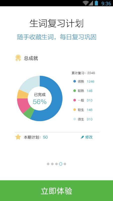 日語N5N4紅寶書截圖(1)