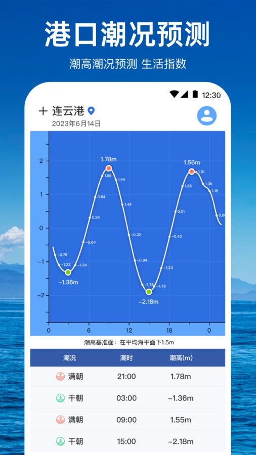 潮汐天氣預(yù)報(bào)截圖(2)