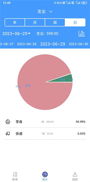 煙雨記賬截圖(4)