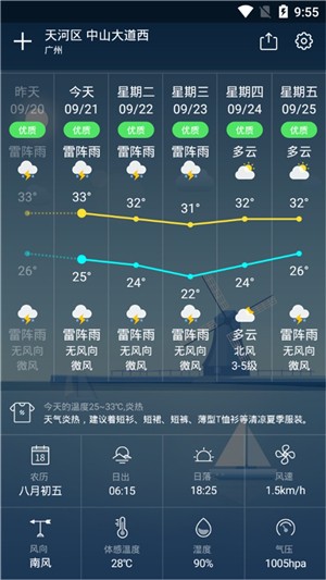 降雨天氣截圖(3)