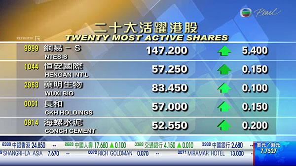 貝殼TV港澳臺(tái)廣電版截圖(4)