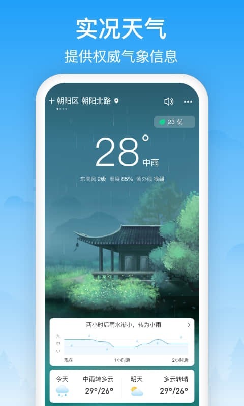 相雨天氣截圖(1)