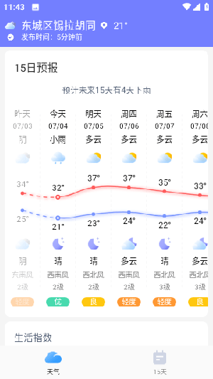 雷公天氣截圖(3)