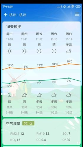 云風天氣截圖(2)