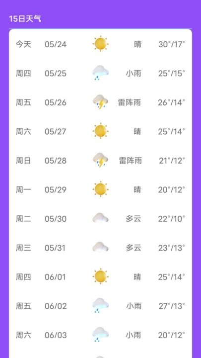 紫藤天氣截圖(3)