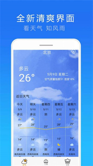 精準(zhǔn)15天天氣截圖(4)